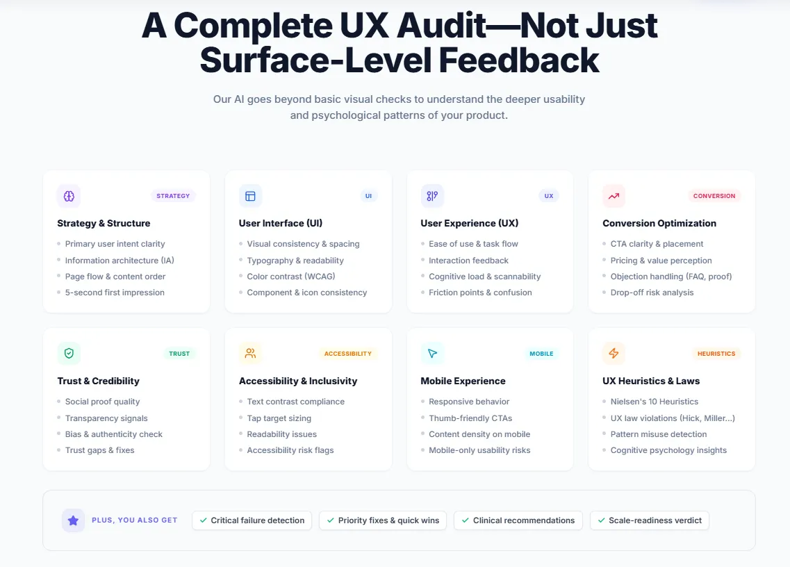 How to Do a UX Audit for Any Website (Step-by-Step Guide) | by My ...