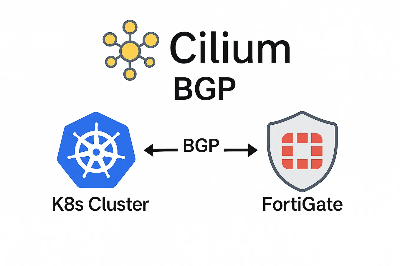 How I Got kube-vip Working with My K3s Cluster (Without Breaking Things ...