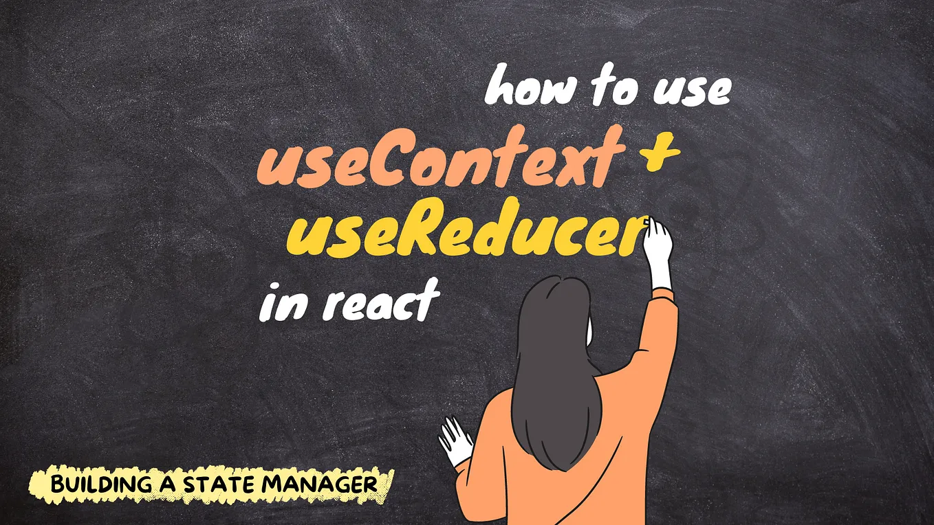 How to use useContext and useReducer with TypeScript in React