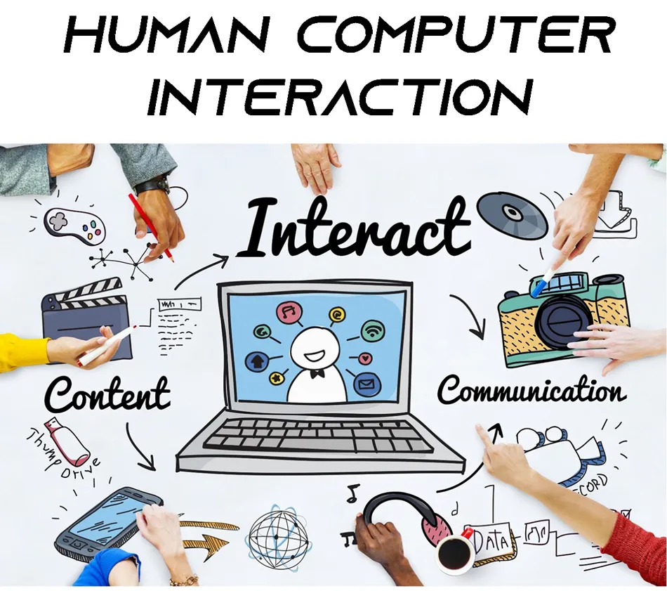 HUMAN COMPUTER INTERACTION