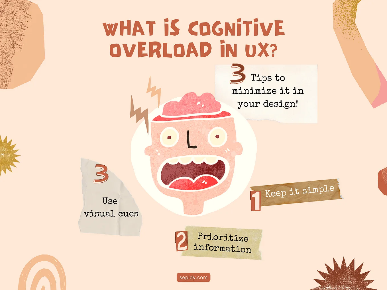 What is cognitive overload in UX and 3 tips to minimize it in your design — Sepideh Yazdi — @sepidy — sepidy.com — UX — UI — UX Design — UX designer — UI — designer