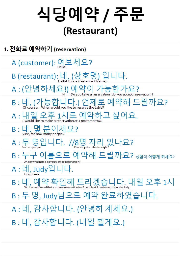 Learning Korean — Reserve a table / order food