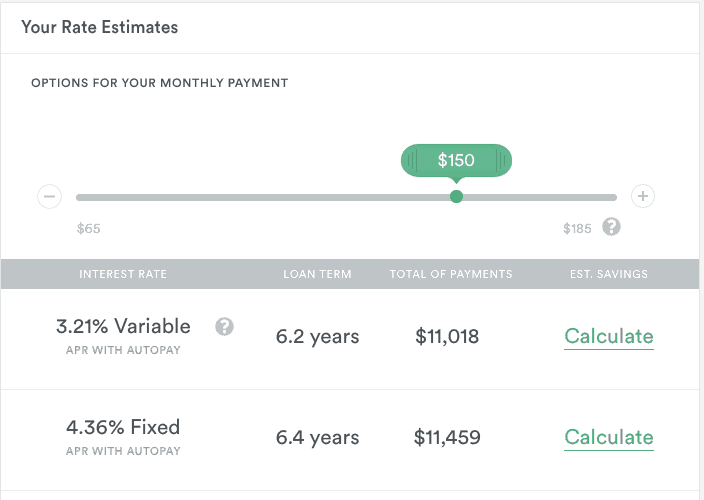 Product Management in FinTech