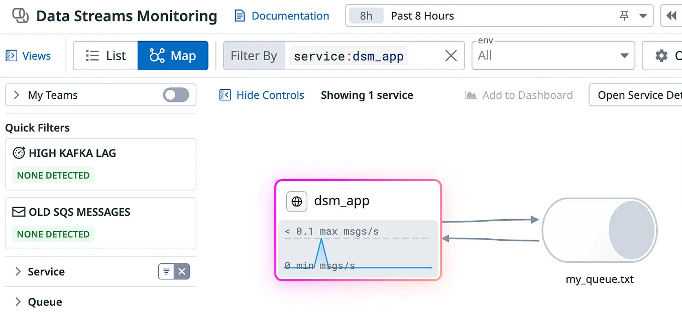 Adding custom queues in Datadog’s Data Streams Monitoring in dotnet