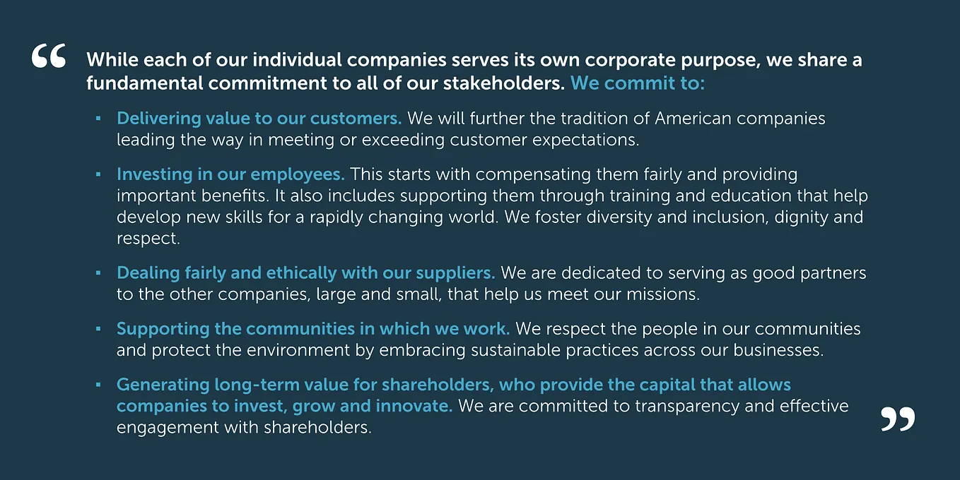 Five Years On: Corporate Purpose and Profit