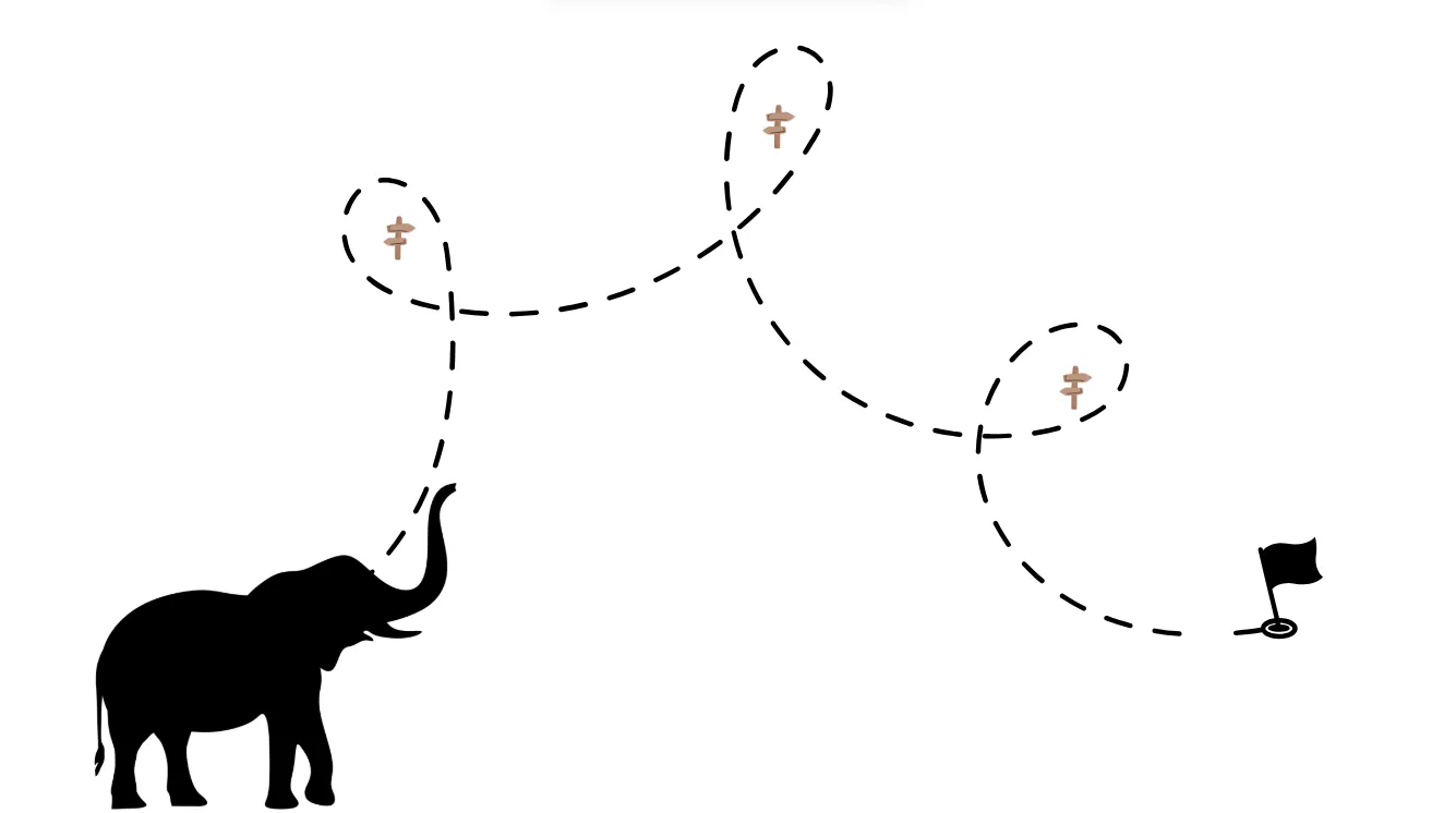 SQL Partitioning (Postgresql, Oracle) vs NoSQL Sharding: An In-Depth ...