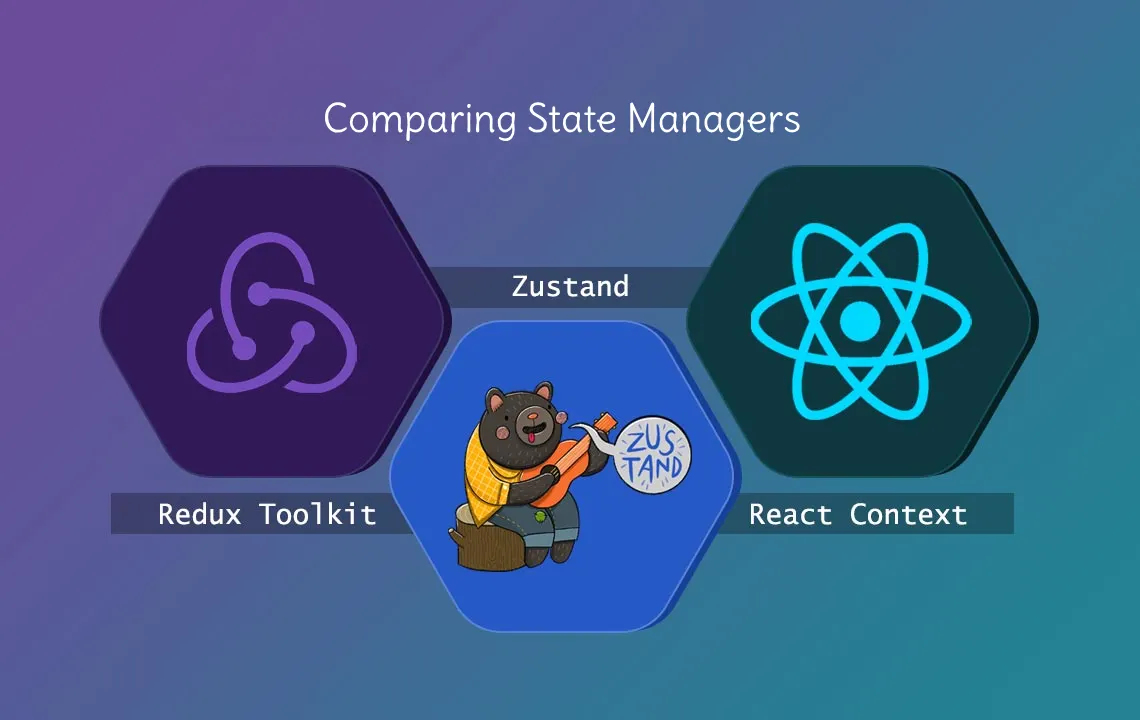 React-Query Best Practices: Separating Concerns with Custom Hooks | by ...