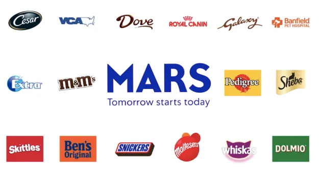 Mars, Incorporated: This Journalist Didn’t Forget Your Promise