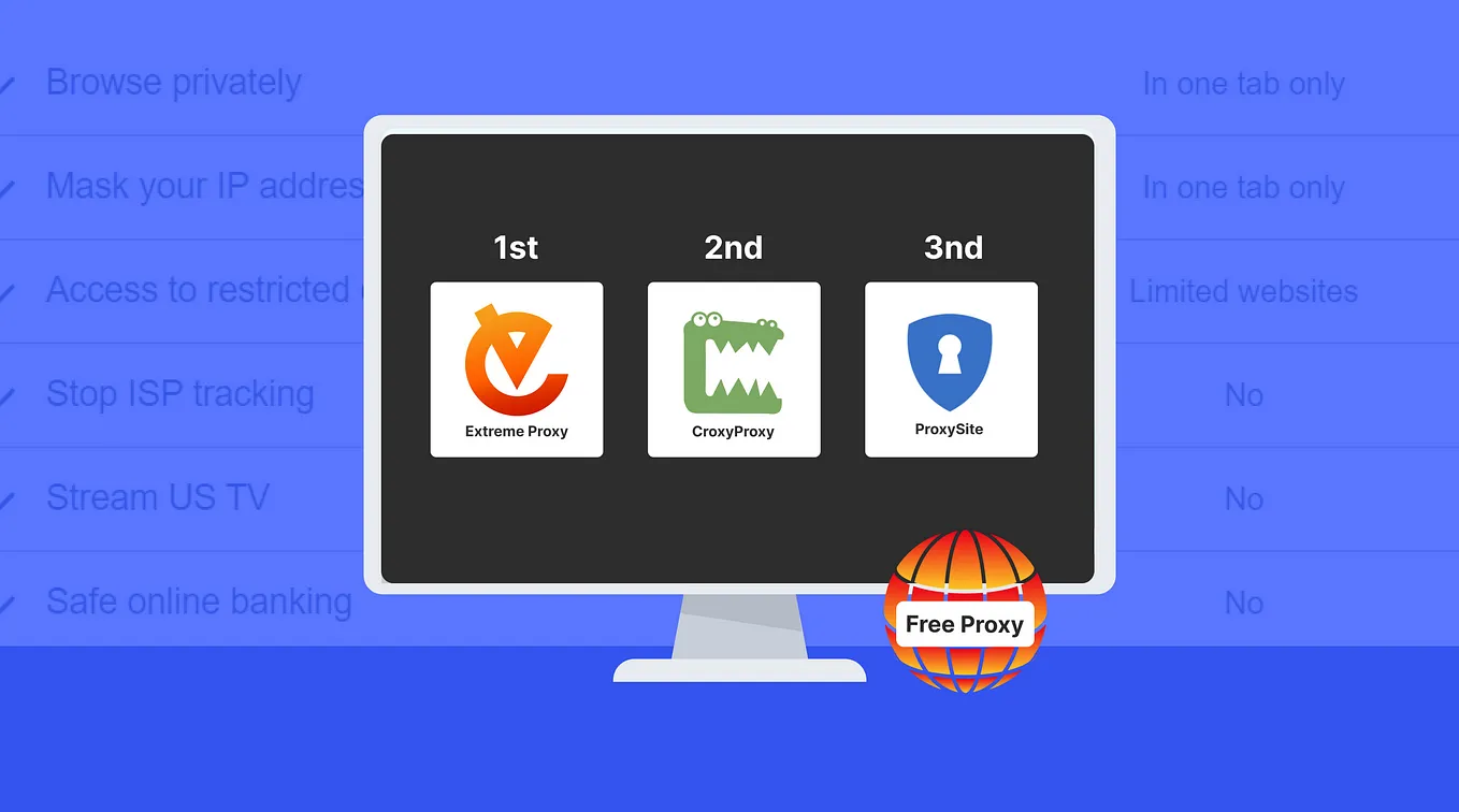 Best Free Proxy Sites in 2024