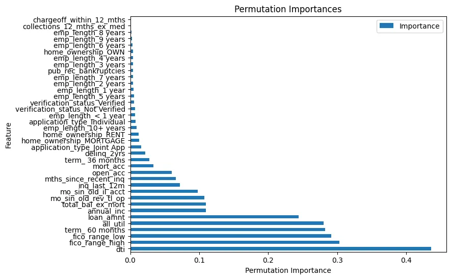 Transcribing Audio in Python Using Vosk | by The Provenance Report | Medium