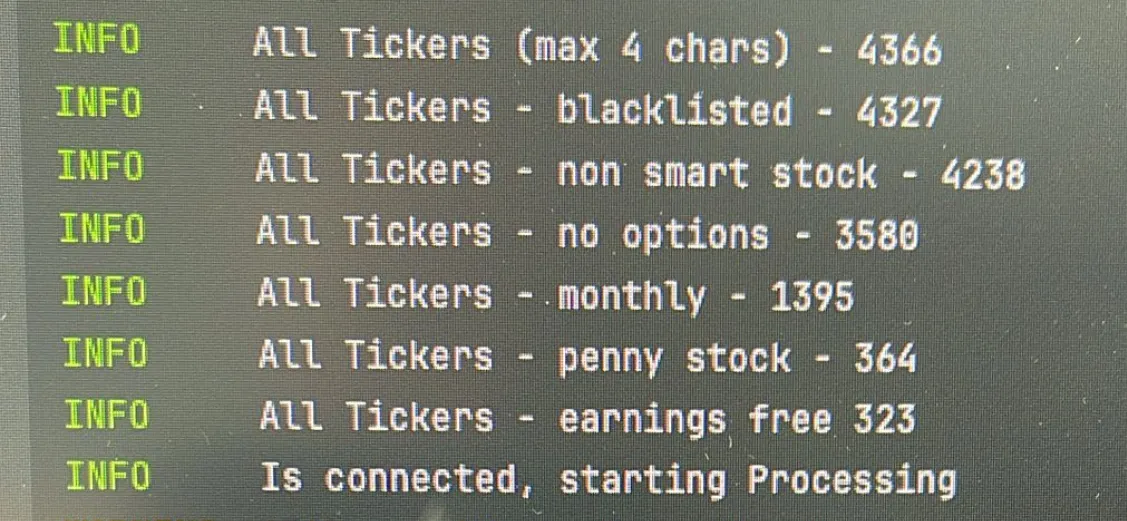 Option Scanner with TWS API