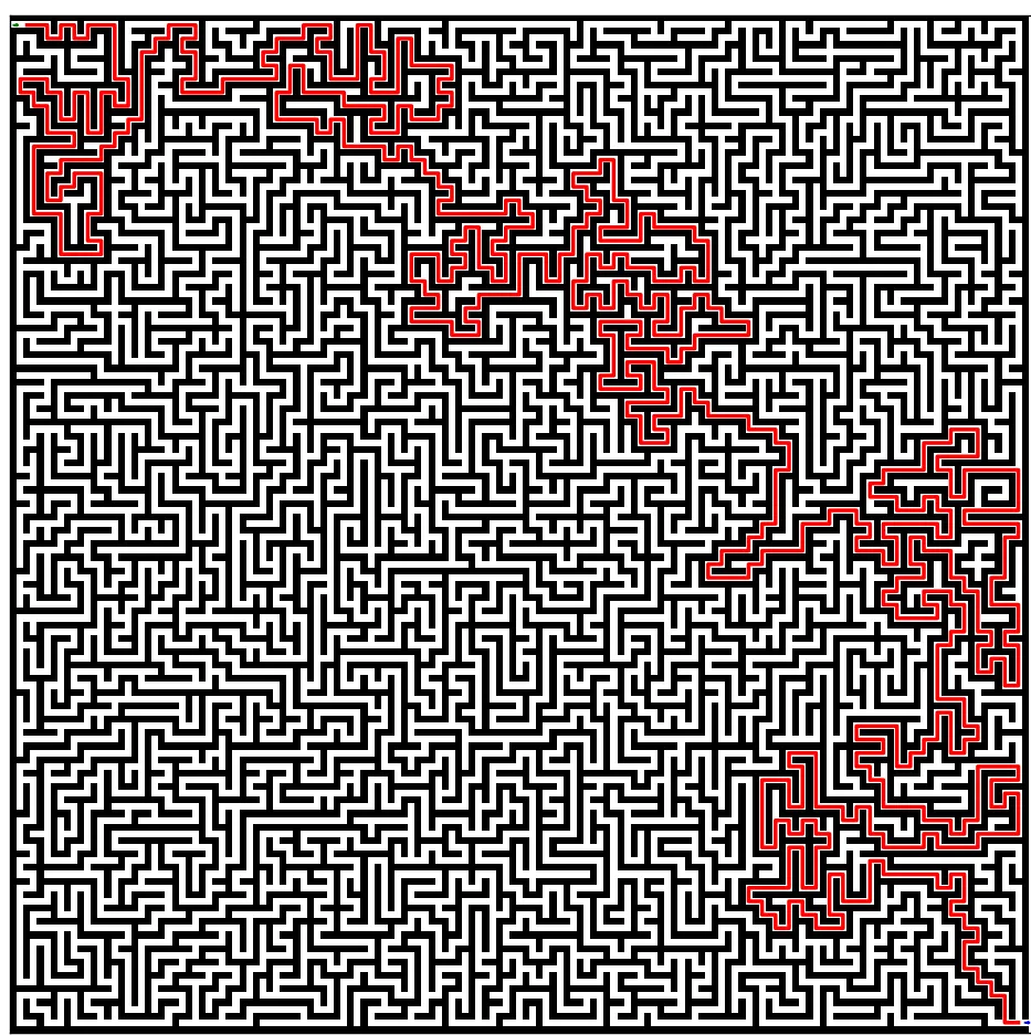 maze generation