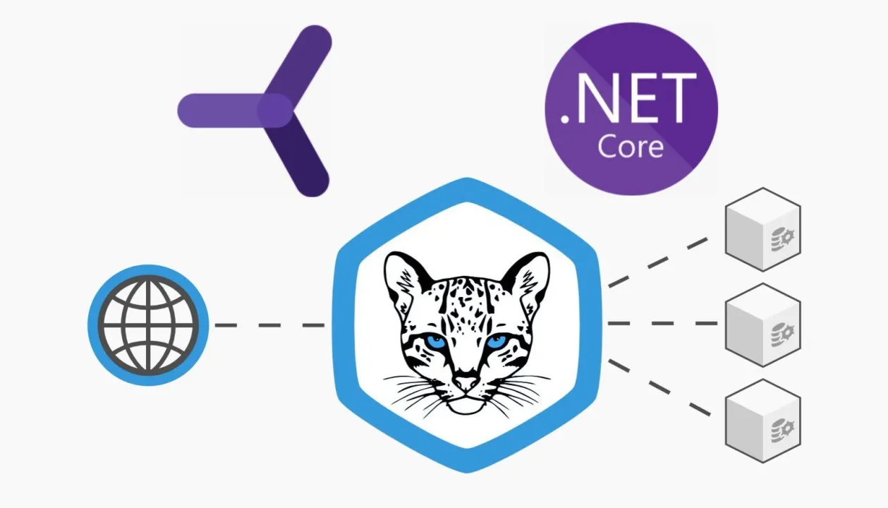 API Gateway in .NET Using Ocelot