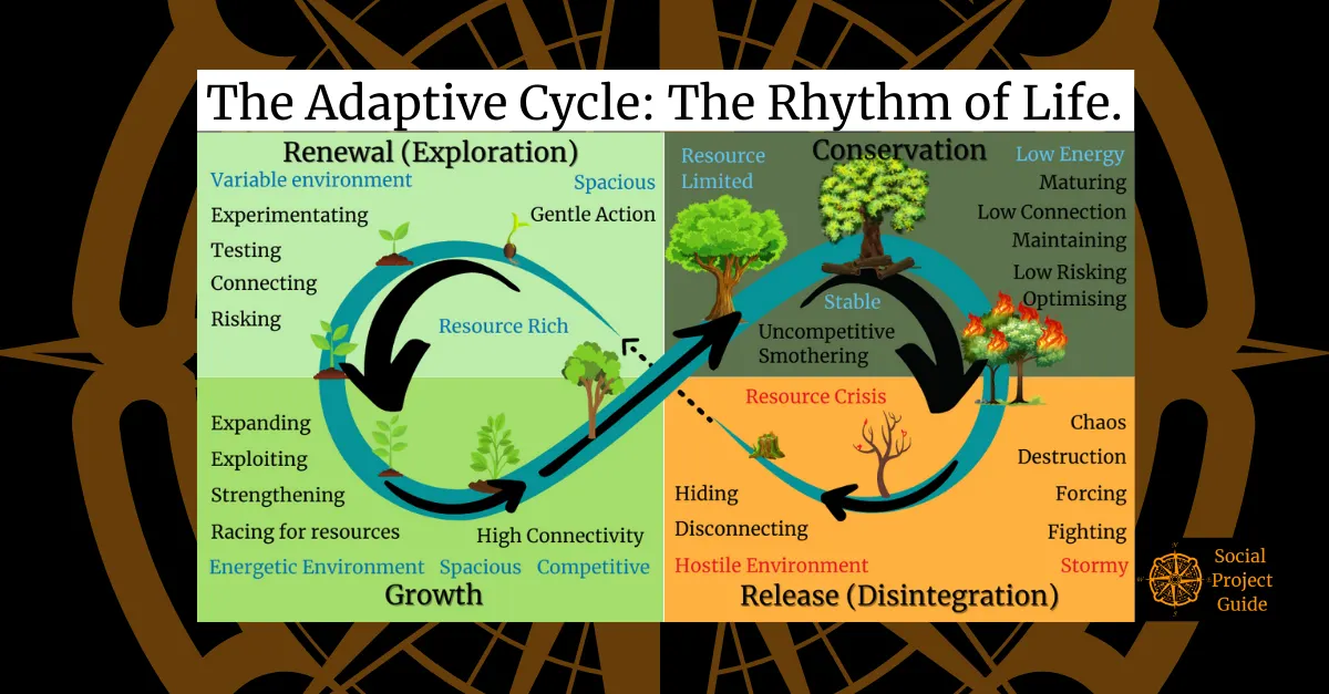 The Power Of Inspiring Role Models For Social Impact By John Paul the-power-of-inspiring-role-models-for-social-impact-by-john-paul