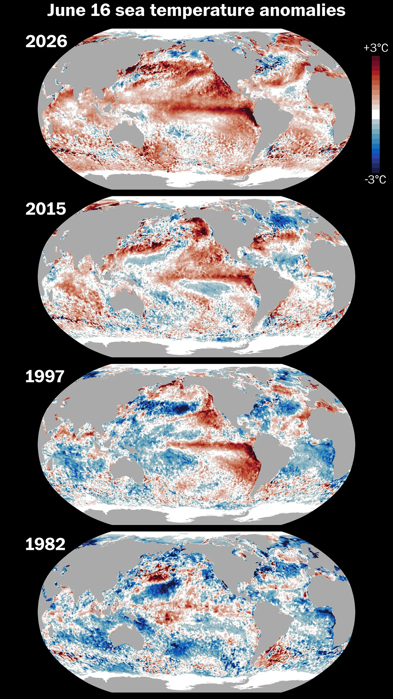 WELCOME TO THE RAGING EL NINO SUMMER OF 2026