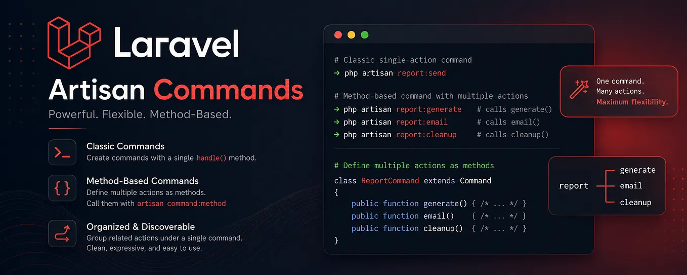 Method-Based Commands in Laravel