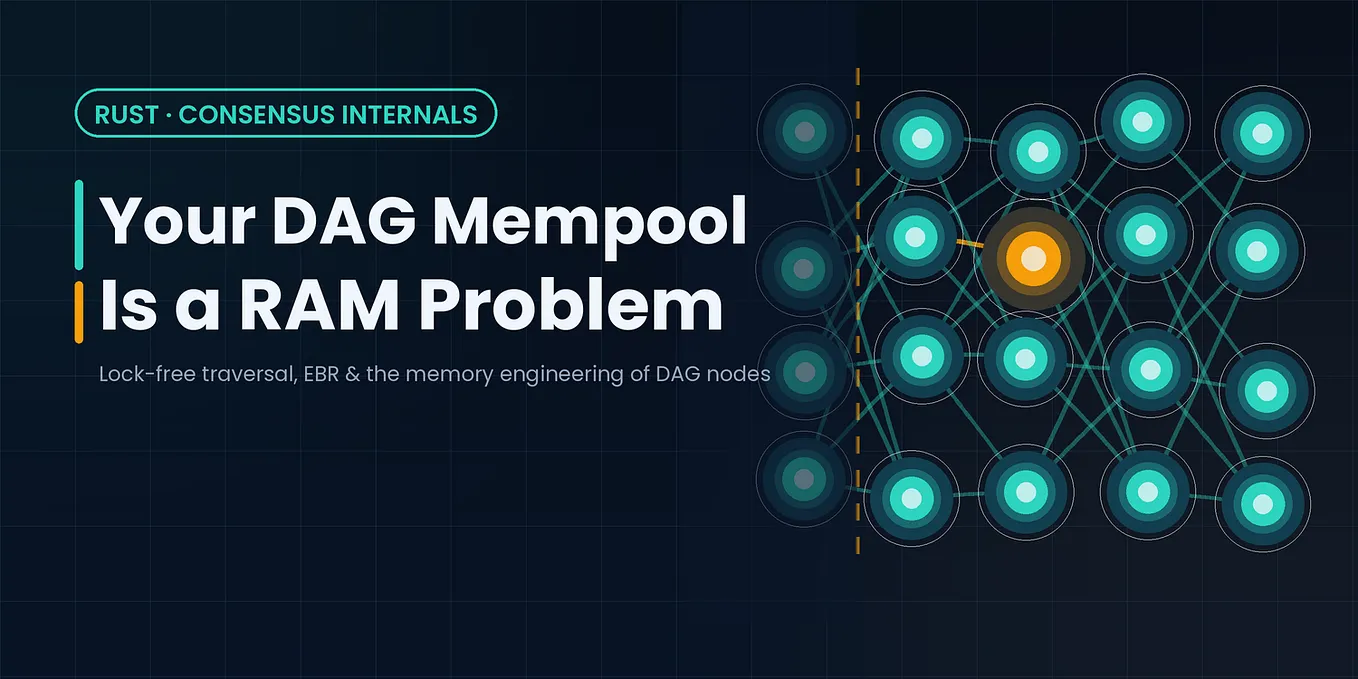 Your DAG Mempool Is a RAM Problem