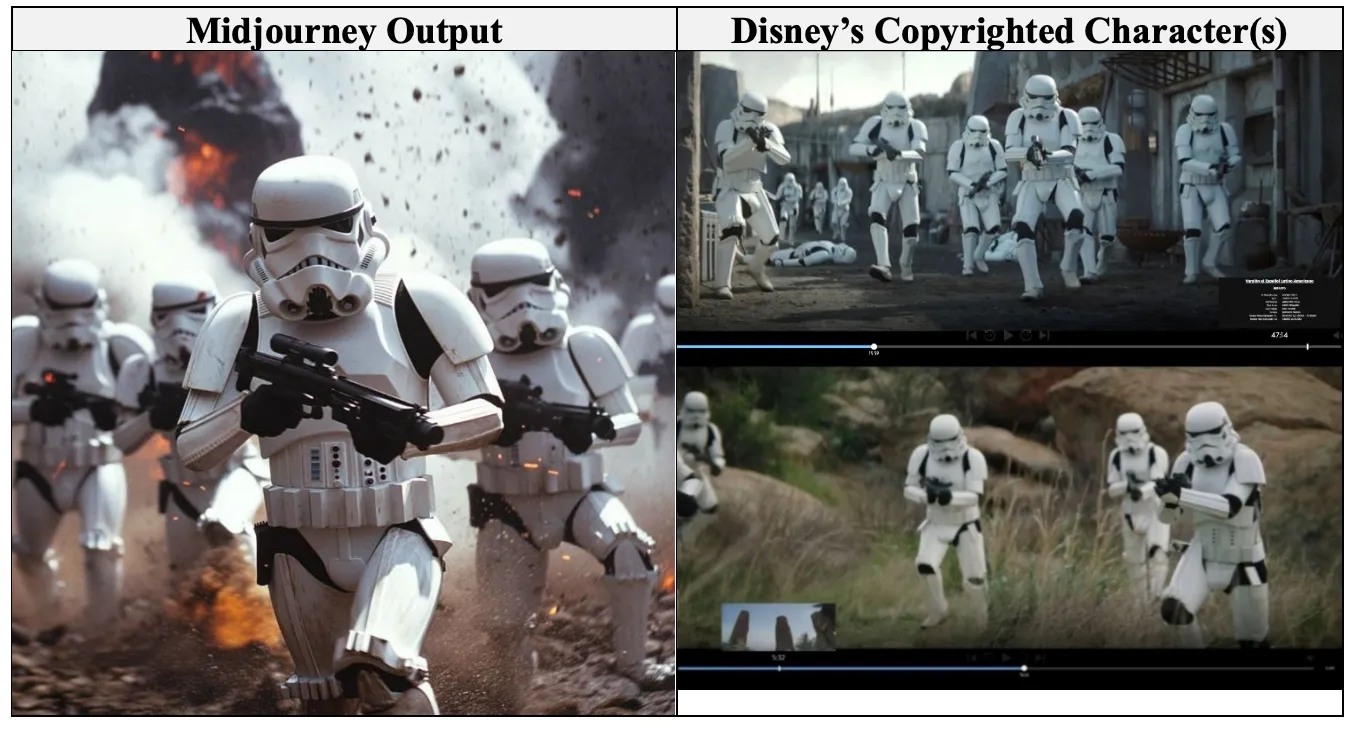 Disney Spent $900K on AI While Denying Writers Protection — Now Sues for Their Own