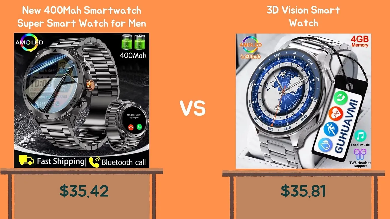 Comprehensive Guide of the NEW SUPER SMART WATCH FOR MEN 400Mah and THE 3D VISION SMART WATCH