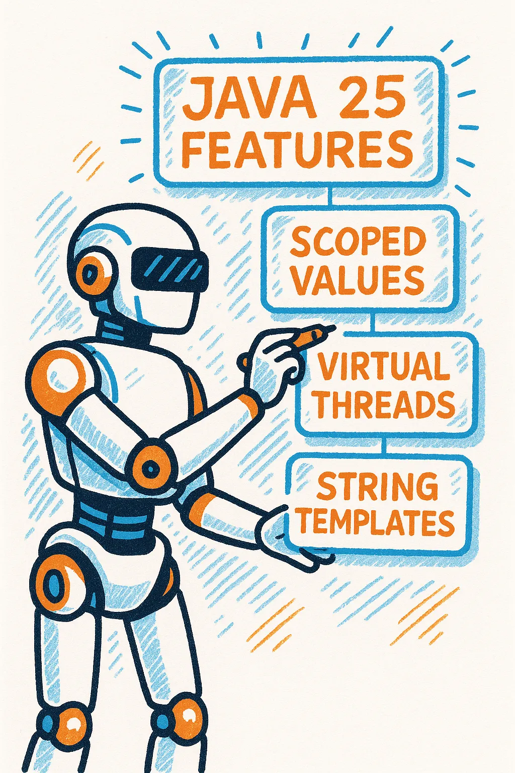 10 Java Concurrency Patterns for High Performance and Scalability | by ...