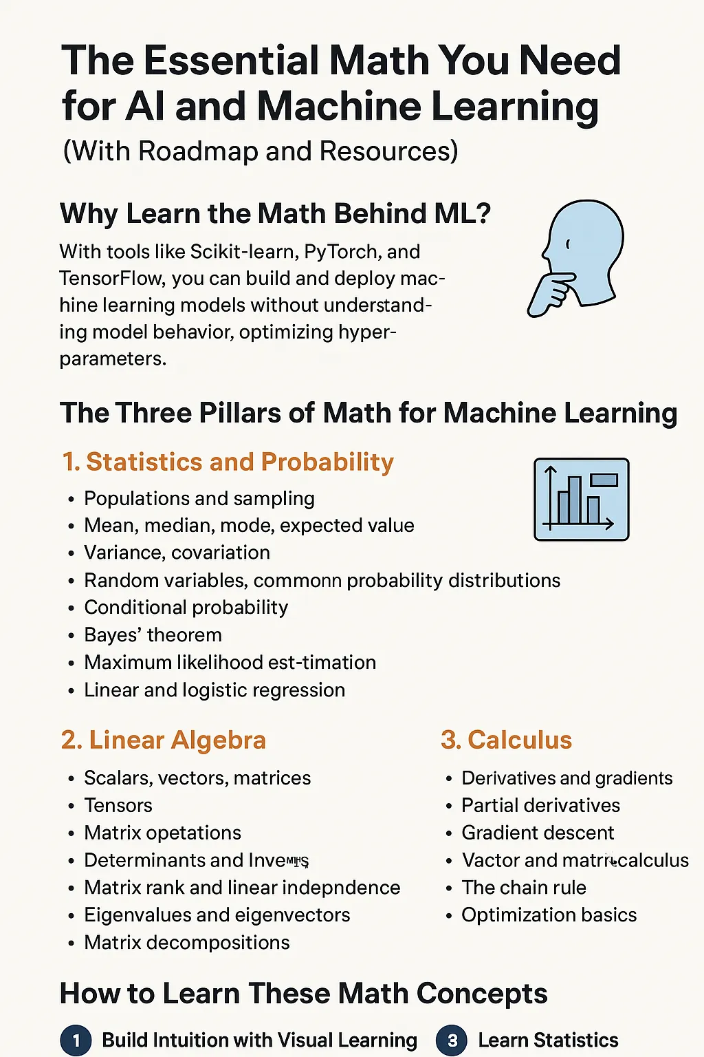 Understanding the C++ Linking Process — How the Linker Brings Your Code ...
