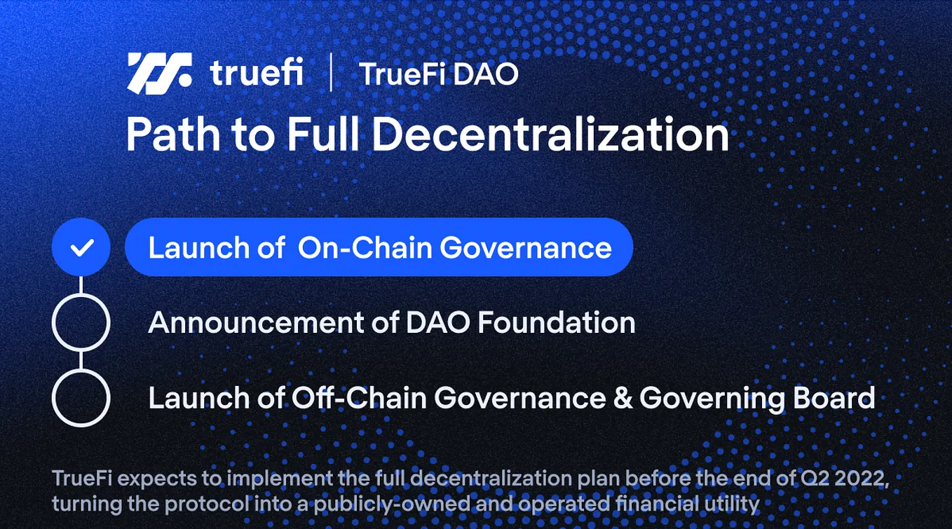 What is TrueUSD (Korean Version) — TrueUSD(TUSD)는 무엇입니까? 개요 및 자주 묻는 질문 | by  TrueFi | TrueFi | Medium