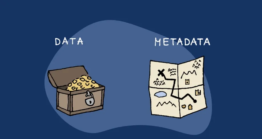 Qualify Function in BigQuery(SQL) | by Abhik Saha | Medium