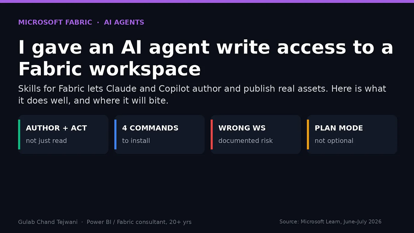 I Gave an AI Agent Write Access to a Client’s Fabric Workspace