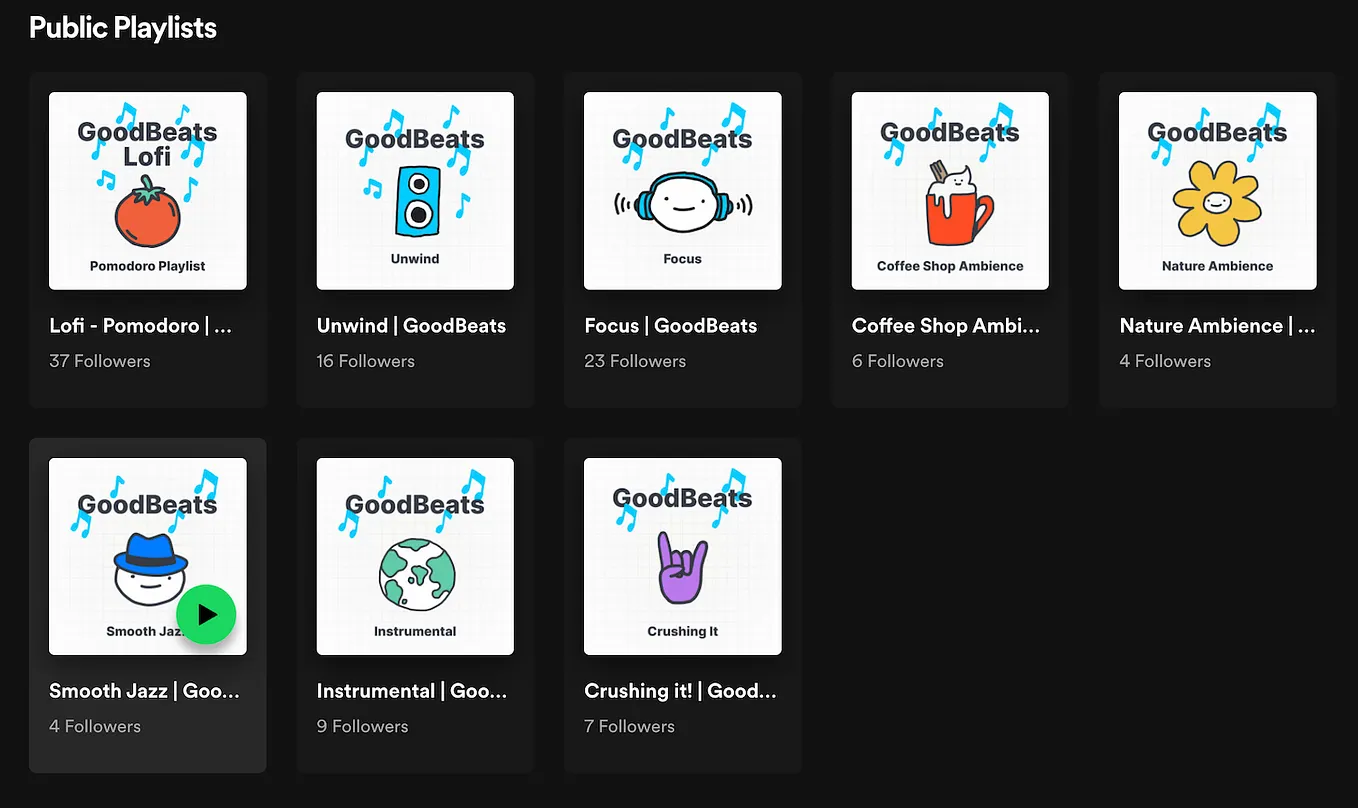 11 Digital Sticker Packs for GoodNotes: Our Picks! | by GoodNotes ...