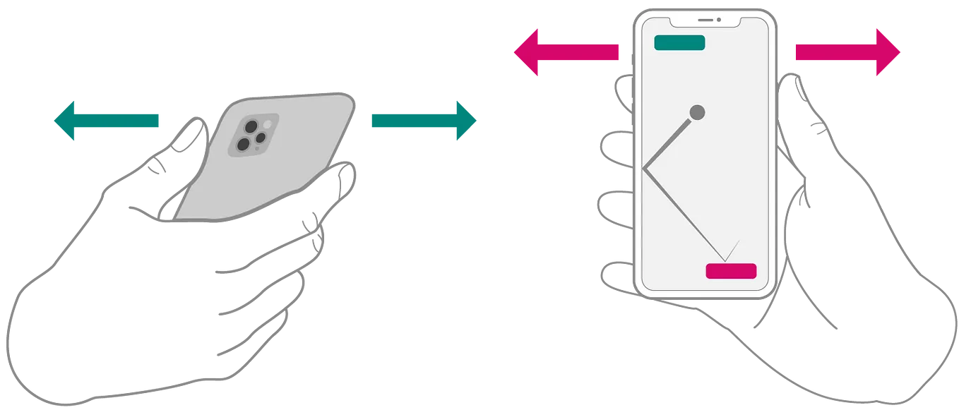 The macOS Process Journey — “nearbyd” (The Proximity Daemon)