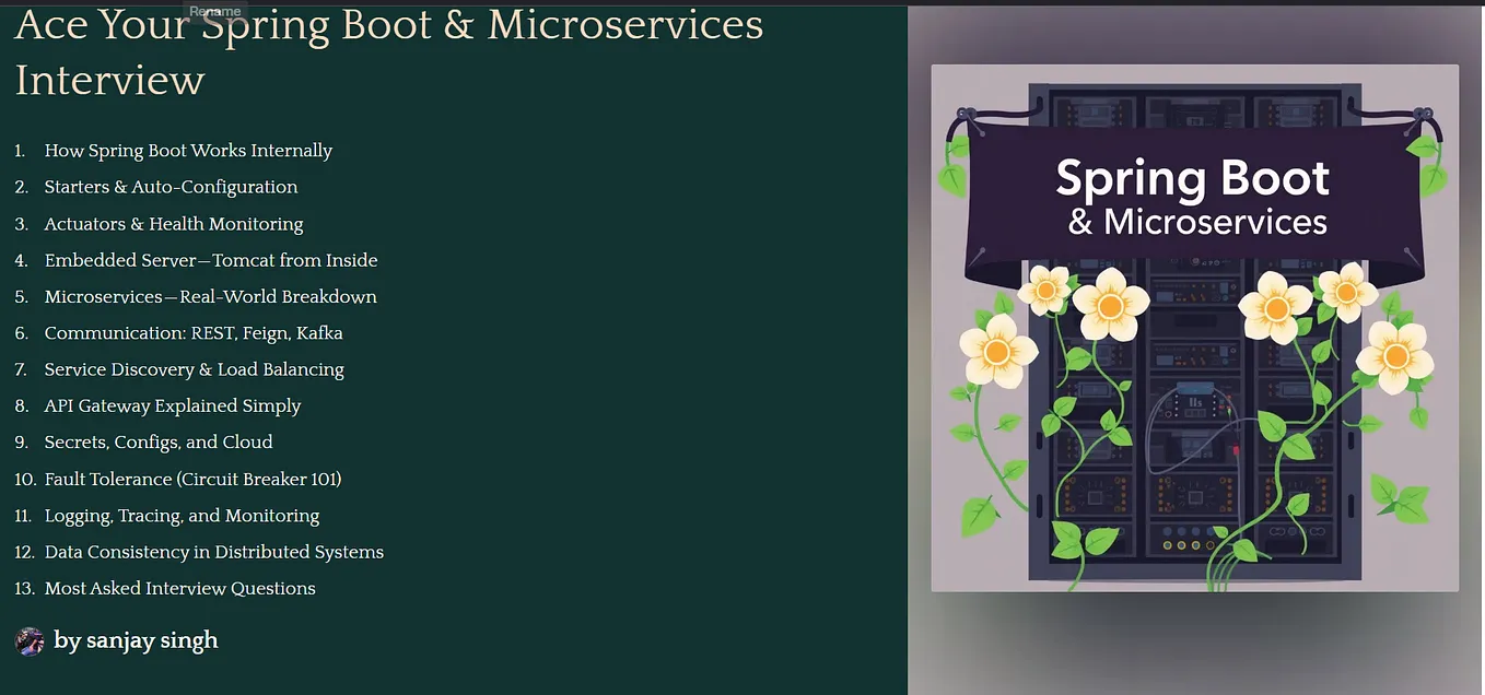 Spring Boot Scenario-based Interview Questions | by Chetan Malabade ...