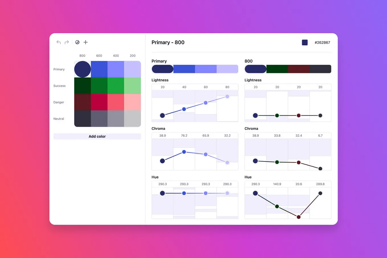 How to create the best UI color palette | Atmos.style