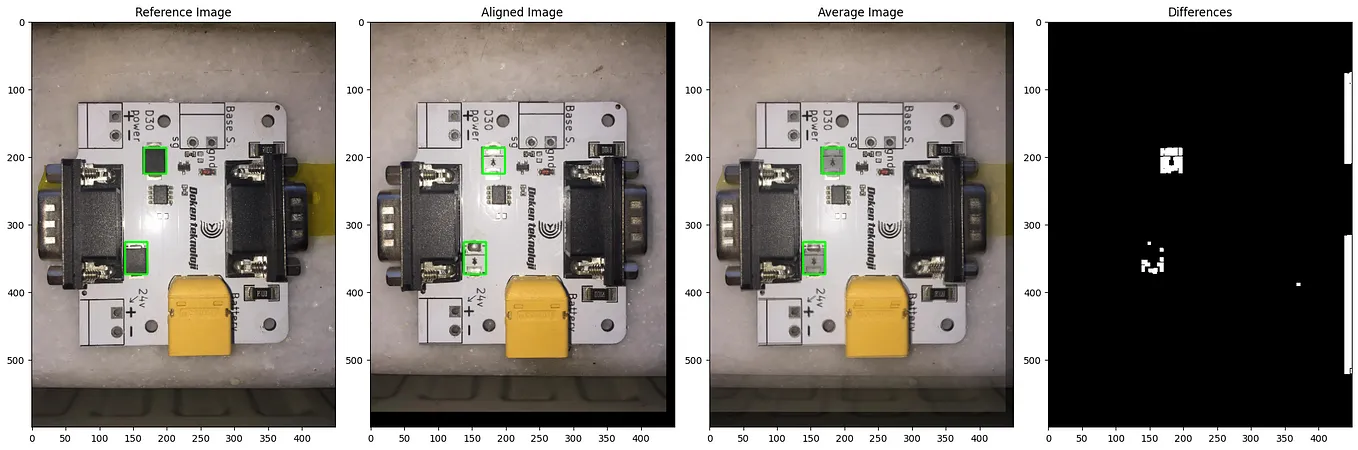 PCB Card Comparison for Finding Defects (It Includes Python Image Comparison Methods)