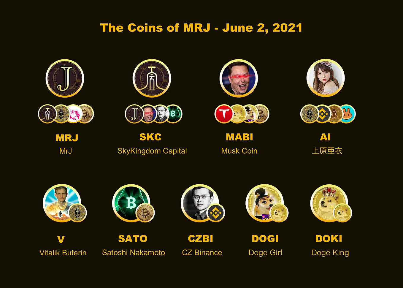 About the coin of Mr.j