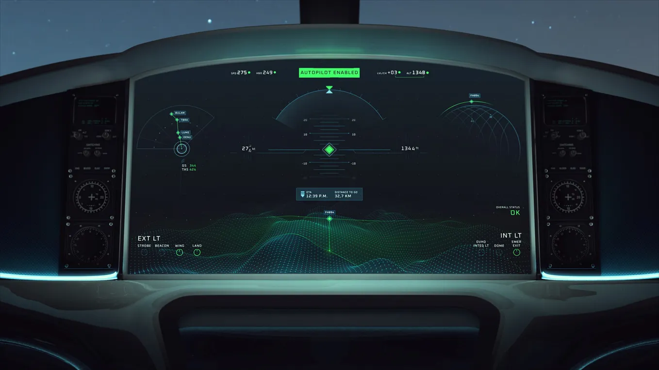 The unique UX experiments in Formula 1 cockpits explained | by Incari ...