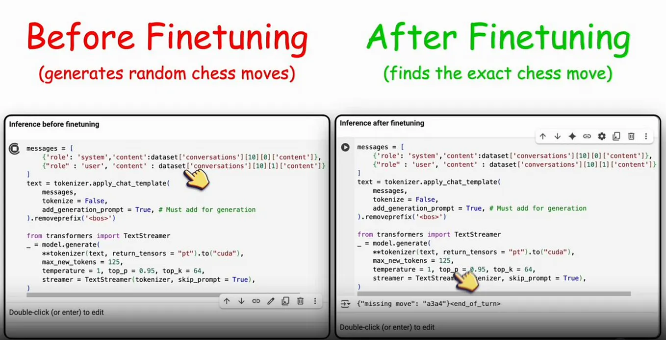 VBA vs. Python: Deciding Which Language Is Worth Your Time? | by Helped ...