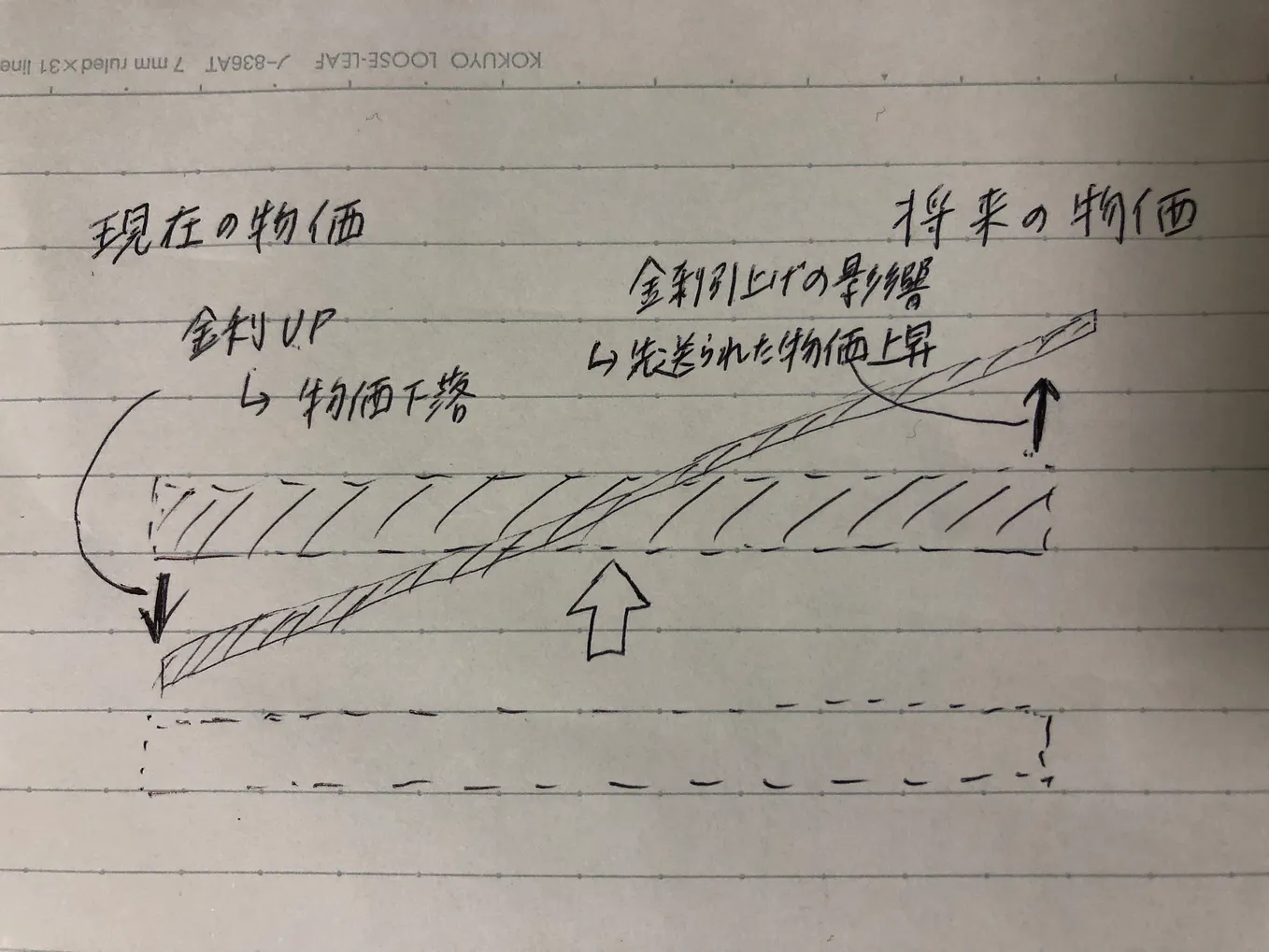0から作るDapps入門 コントラクト編. はじめに | by JJ (yuasa) | Acompany | Medium