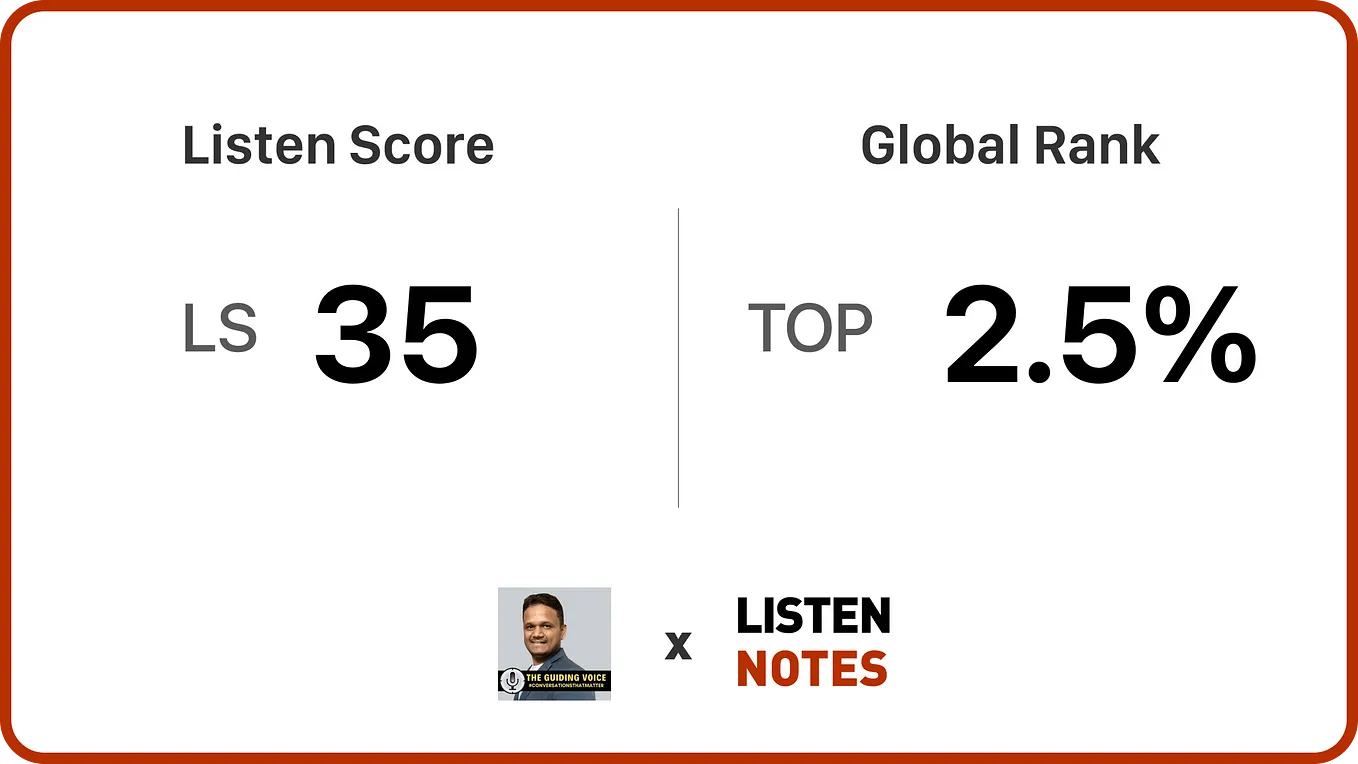 The Guiding Voice(TGV) made it to the Global Top 2.5%