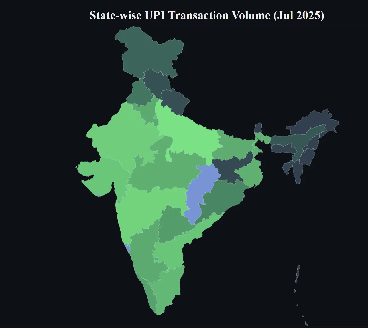 C++ Interview questions ans answers- Part 7 | by Palak Thapar | Oct ...