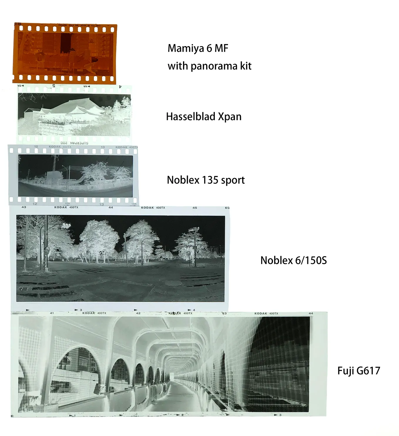 RF相機的終點 Mamiya 6 MF. 你以為Leica 就是RF系列的終點了嗎？ 那你肯定沒用過Mamiya 6… | by Chen ...