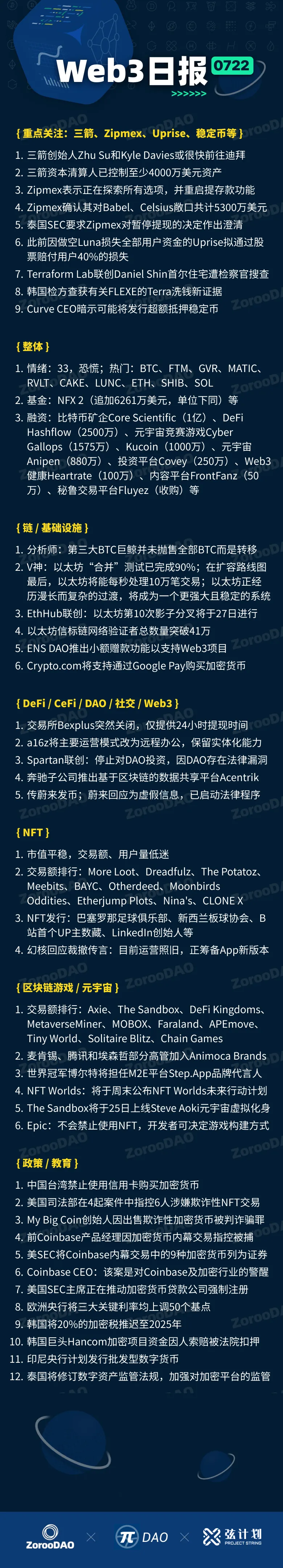 Web3日报20220717 - Zoroo DAO - Medium