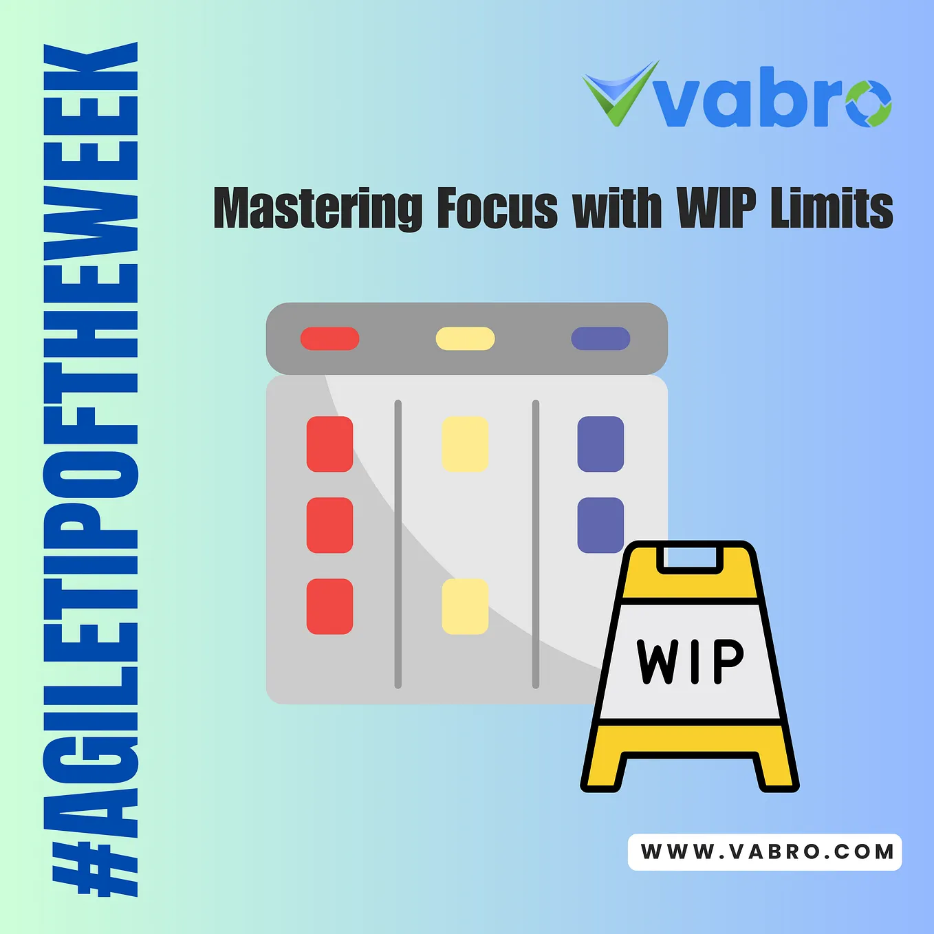 Mastering Focus with WIP Limits