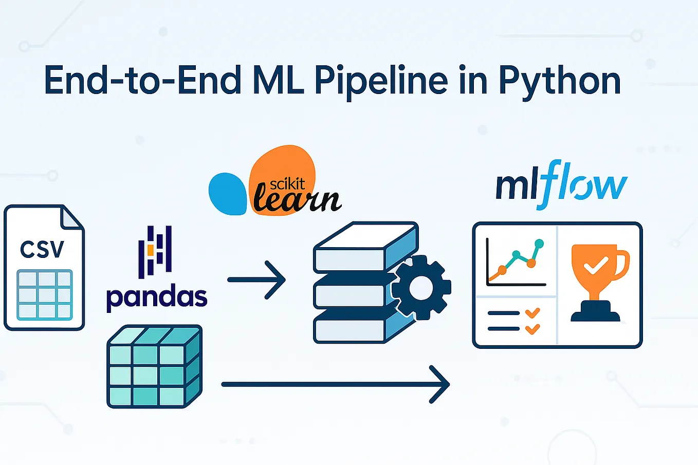 Evidently AI: Your Python Companion for Data Drift Detection and ...