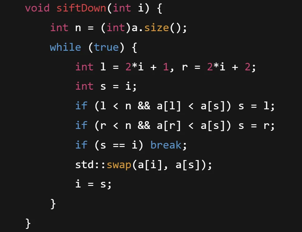Exploring the World of Heaps: Understanding Max Heap, Min Heap and ...