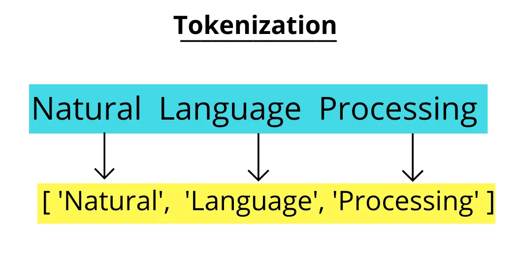 Convert Java code into Class Diagrams using AI(draw.io,PlantUML,Mermaid ...