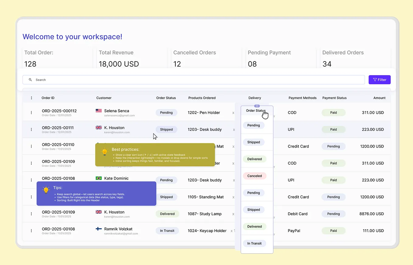 Designing Effective Data Tables — UI/UX (Part 1) | by Vaishali Samanta ...