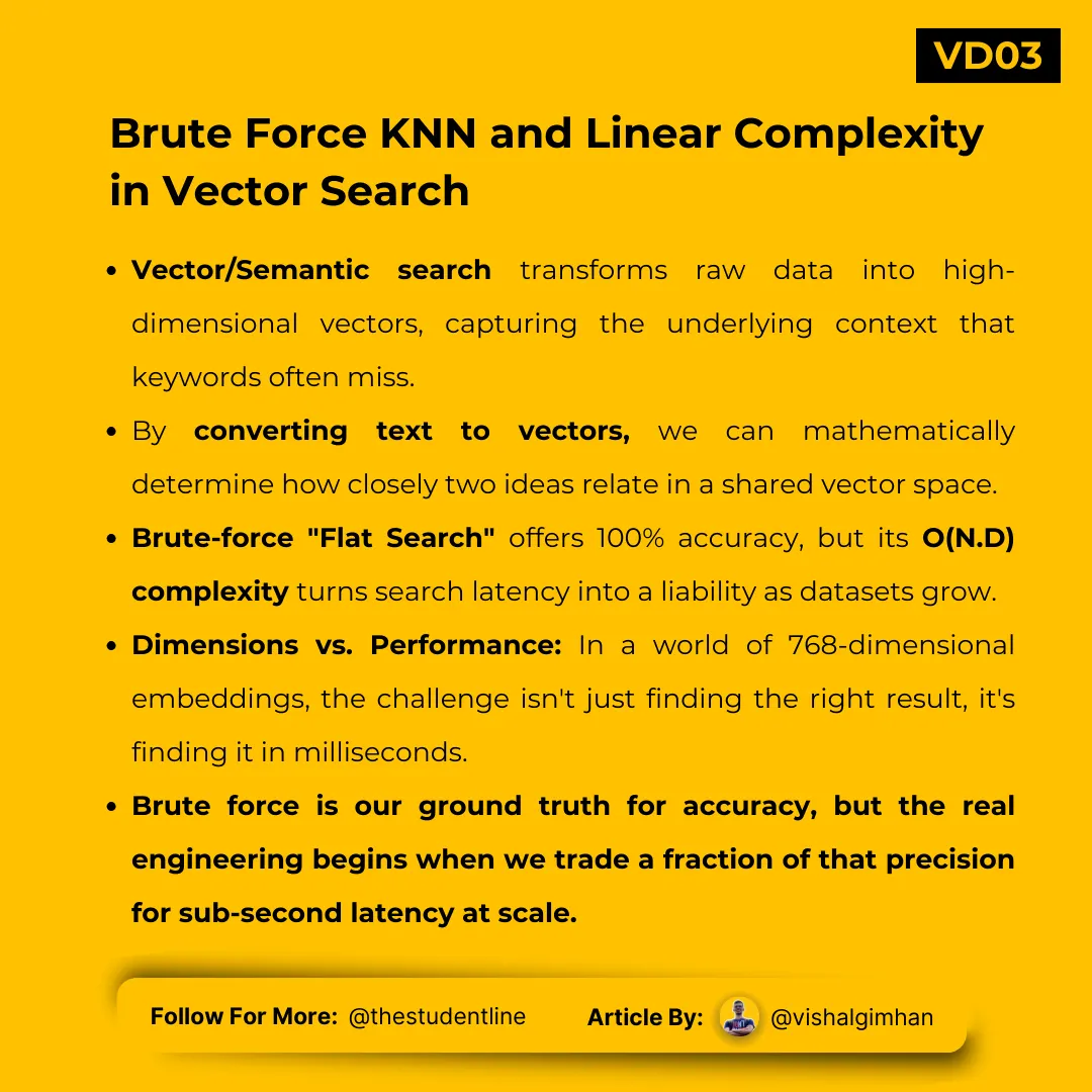 Sentence Transformers: From BERT to Modern Embedding Models | by ...