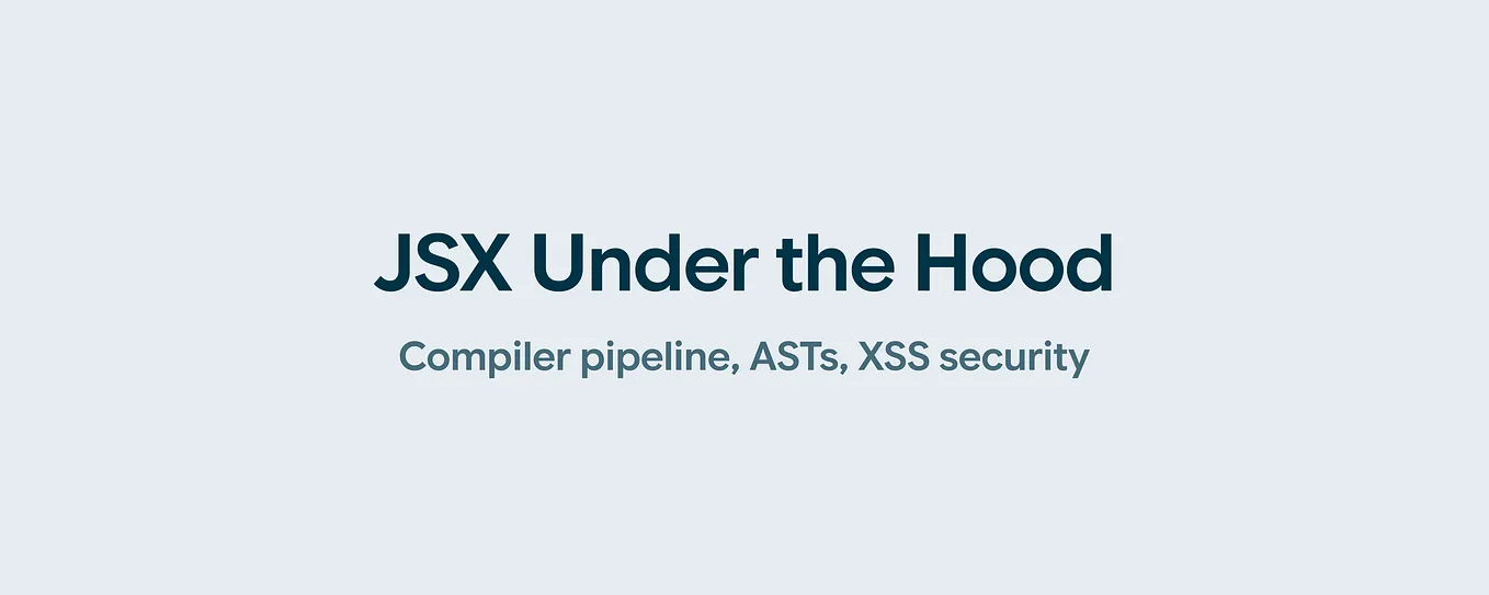 The Complete React + Vite + TypeScript Best Practices Guide | by ...