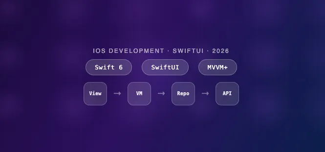 SwiftUI + NavigationStack Deep Dive | by BB - iOS Developer | Mar, 2026 ...