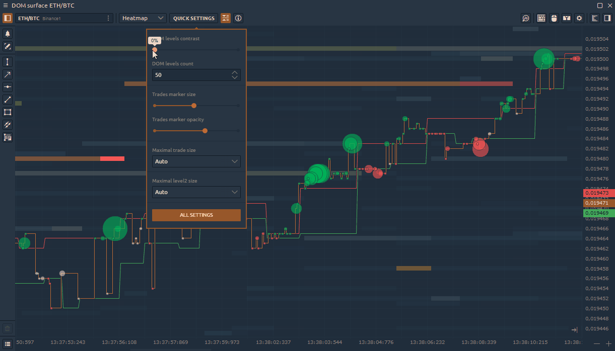 Quantower Trading Platform. Detailed Overview | by Quantower | Medium